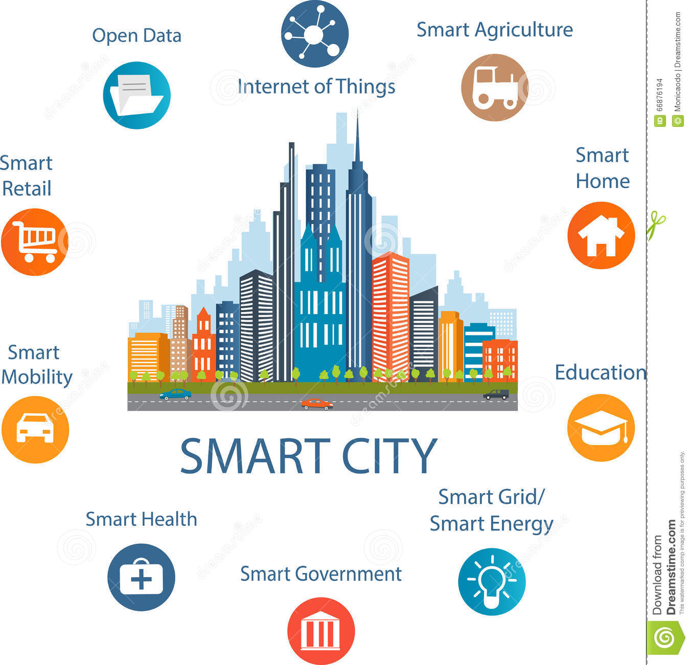 smart city concept internet things different icon elements modern design future technology living 66876194